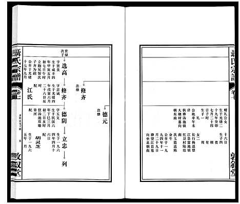 [下载][聂氏宗谱]安徽.聂氏家谱_八.pdf