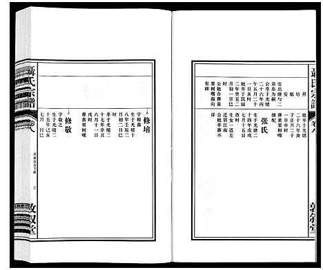 [下载][聂氏宗谱]安徽.聂氏家谱_九.pdf