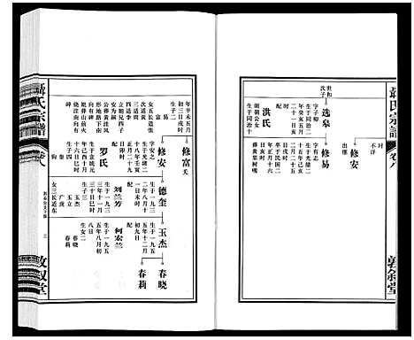 [下载][聂氏宗谱]安徽.聂氏家谱_九.pdf