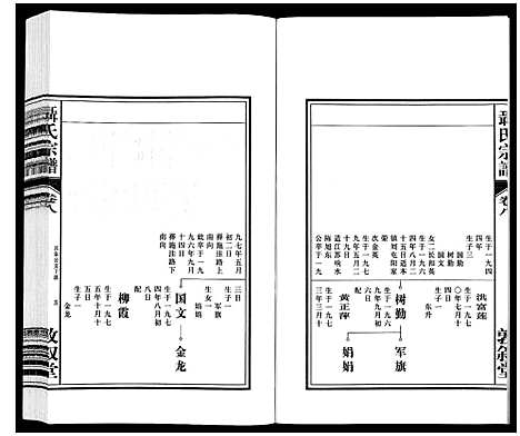 [下载][聂氏宗谱]安徽.聂氏家谱_九.pdf