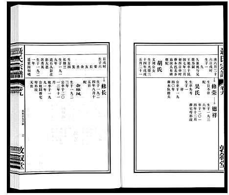 [下载][聂氏宗谱]安徽.聂氏家谱_十.pdf