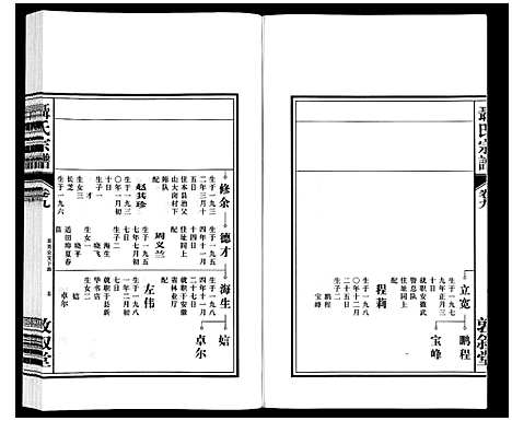 [下载][聂氏宗谱]安徽.聂氏家谱_十.pdf