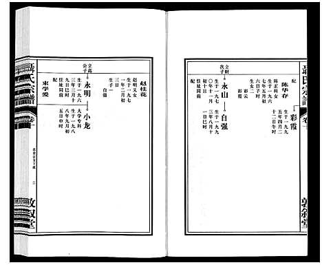 [下载][聂氏宗谱]安徽.聂氏家谱_十一.pdf