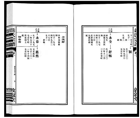 [下载][聂氏宗谱]安徽.聂氏家谱_十一.pdf