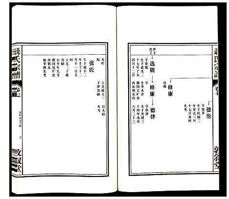 [下载][聂氏宗谱]安徽.聂氏家谱_八.pdf