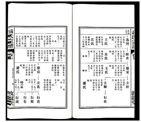 [下载][聂氏宗谱]安徽.聂氏家谱_八.pdf