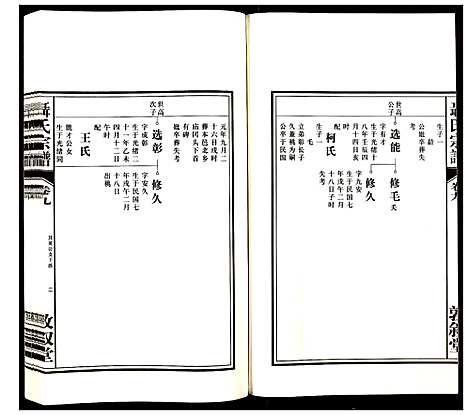 [下载][聂氏宗谱]安徽.聂氏家谱_十.pdf