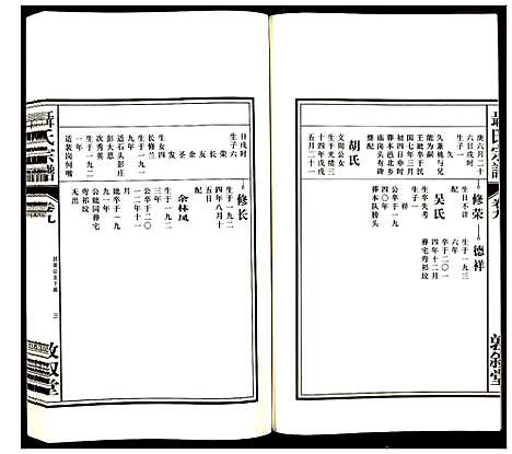 [下载][聂氏宗谱]安徽.聂氏家谱_十.pdf