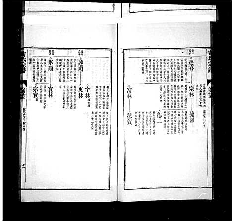 [下载][陵阳宁氏宗谱_30卷_系图6卷首3卷_末1卷_宁氏宗谱_陵阳宁氏宗谱]安徽.陵阳宁氏家谱_三.pdf