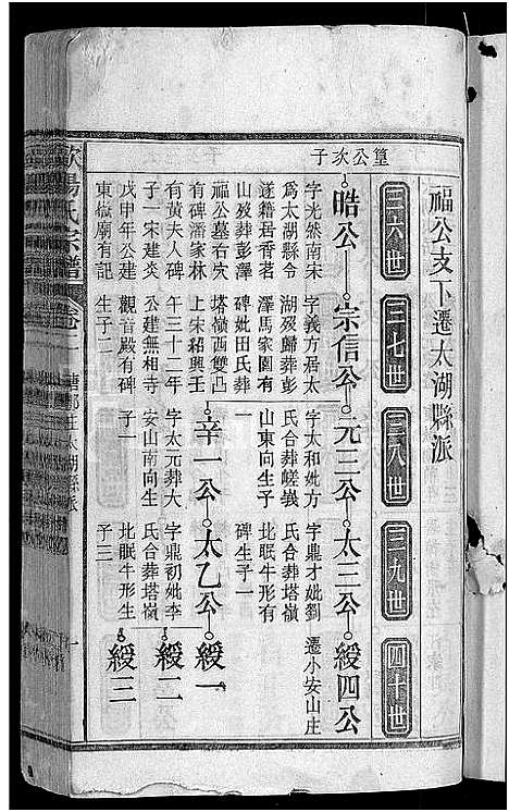 [下载][欧阳氏宗谱_21卷首2卷]安徽.欧阳氏家谱_二.pdf