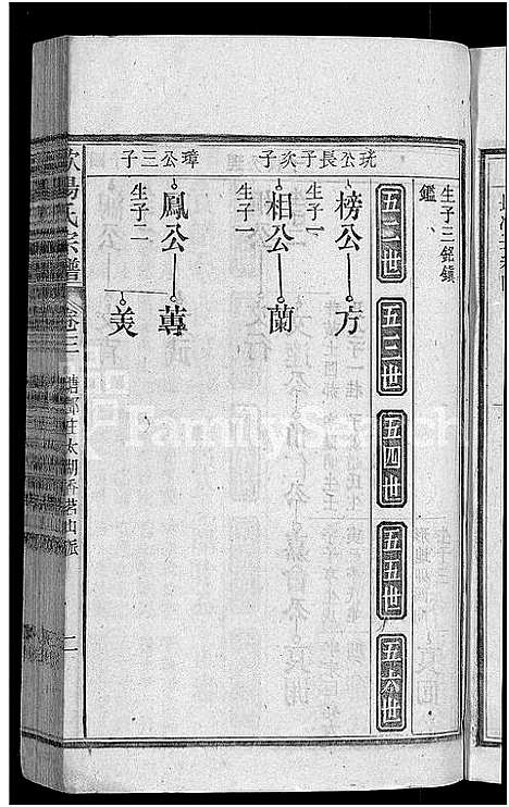 [下载][欧阳氏宗谱_21卷首2卷]安徽.欧阳氏家谱_四.pdf