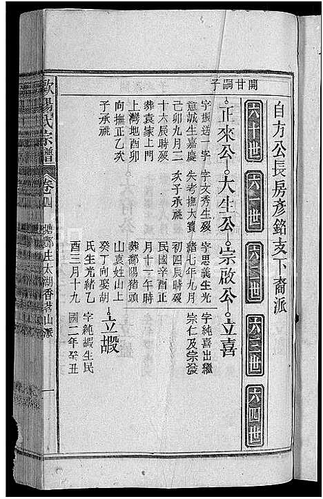 [下载][欧阳氏宗谱_21卷首2卷]安徽.欧阳氏家谱_五.pdf