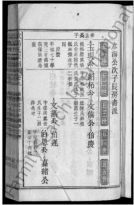 [下载][欧阳氏宗谱_21卷首2卷]安徽.欧阳氏家谱_八.pdf