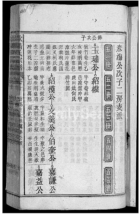 [下载][欧阳氏宗谱_21卷首2卷]安徽.欧阳氏家谱_九.pdf