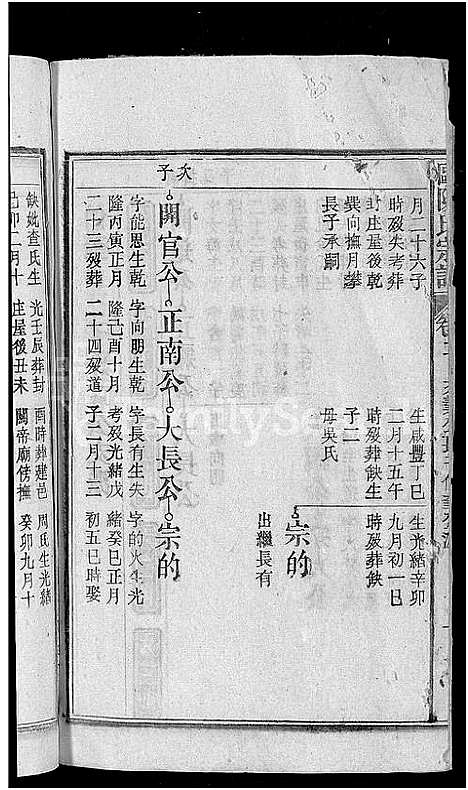 [下载][欧阳氏宗谱_21卷首2卷]安徽.欧阳氏家谱_十.pdf