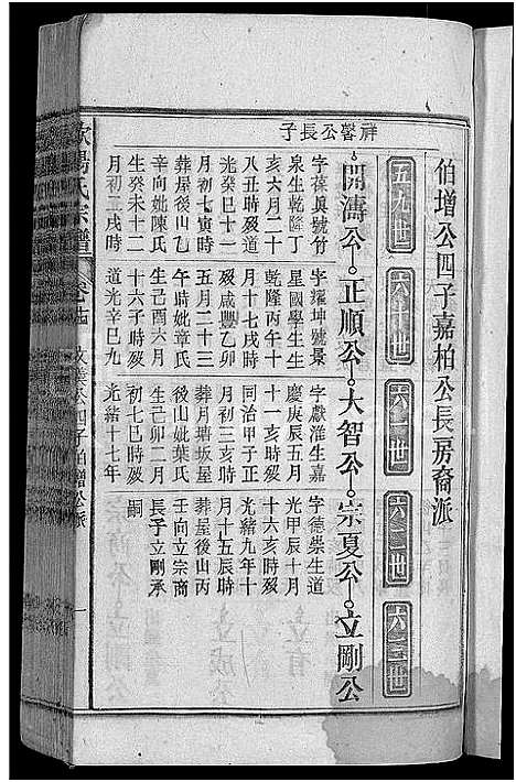 [下载][欧阳氏宗谱_21卷首2卷]安徽.欧阳氏家谱_十三.pdf