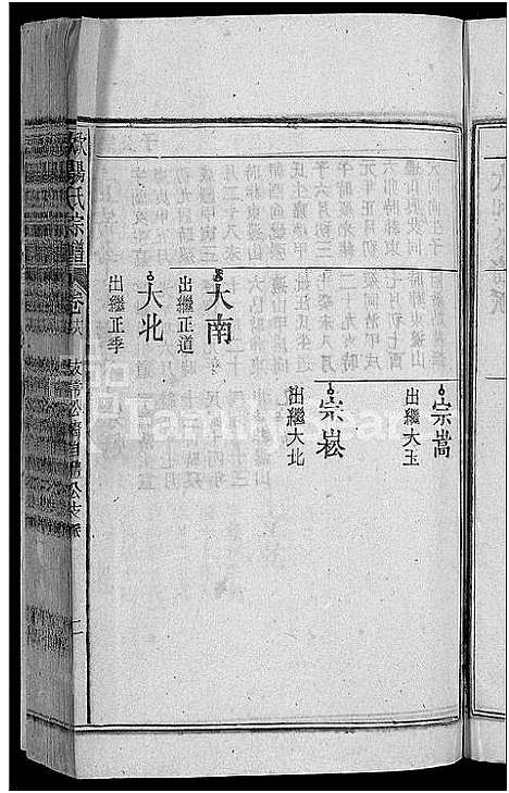 [下载][欧阳氏宗谱_21卷首2卷]安徽.欧阳氏家谱_十八.pdf