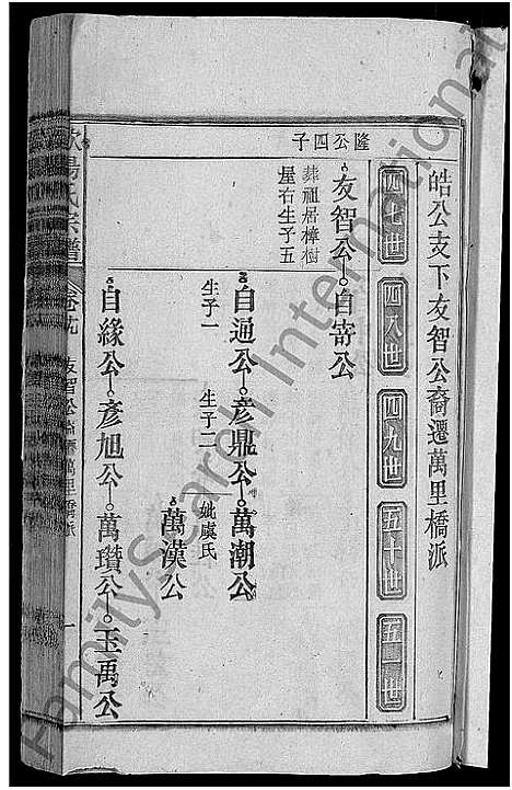 [下载][欧阳氏宗谱_21卷首2卷]安徽.欧阳氏家谱_十九.pdf