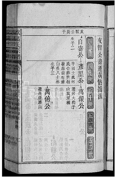 [下载][欧阳氏宗谱_21卷首2卷]安徽.欧阳氏家谱_二十一.pdf