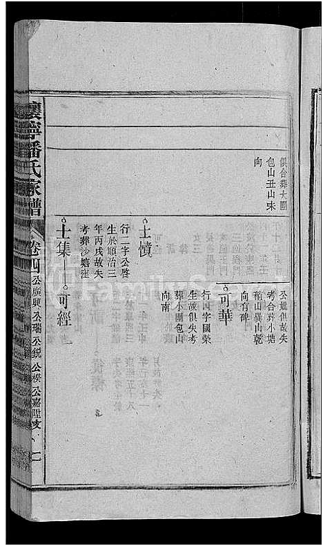 [下载][怀宁潘氏家谱_6卷首末各1卷_潘氏家谱_怀宁县安庆府石牌潘氏家谱]安徽.怀宁潘氏家谱_二十九.pdf