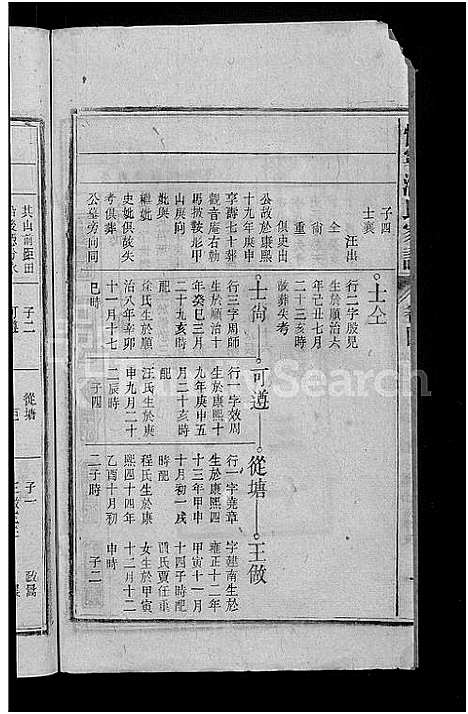 [下载][怀宁潘氏家谱_6卷首末各1卷_潘氏家谱_怀宁县安庆府石牌潘氏家谱]安徽.怀宁潘氏家谱_三十三.pdf