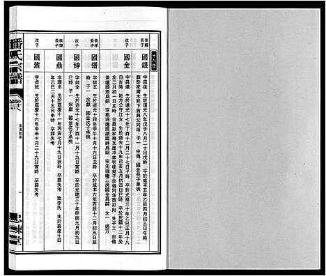 [下载][潘氏宗谱]安徽.潘氏家谱_五.pdf