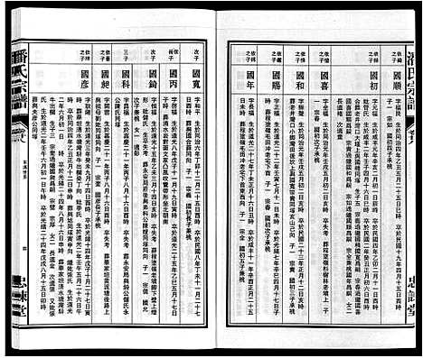 [下载][潘氏宗谱]安徽.潘氏家谱_五.pdf