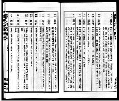 [下载][潘氏宗谱]安徽.潘氏家谱_五.pdf