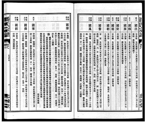 [下载][潘氏宗谱]安徽.潘氏家谱_五.pdf