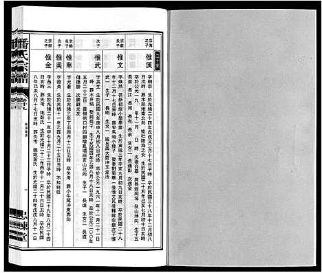 [下载][潘氏宗谱]安徽.潘氏家谱_六.pdf