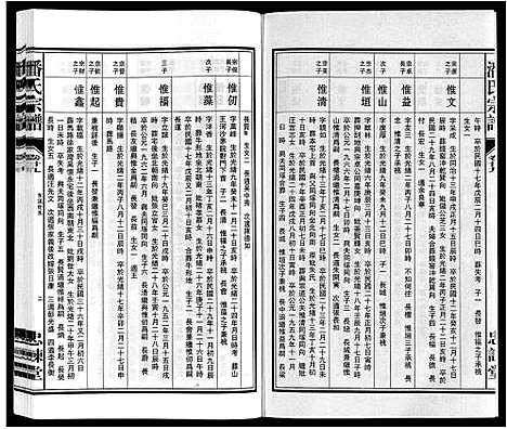 [下载][潘氏宗谱]安徽.潘氏家谱_六.pdf