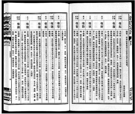 [下载][潘氏宗谱]安徽.潘氏家谱_六.pdf