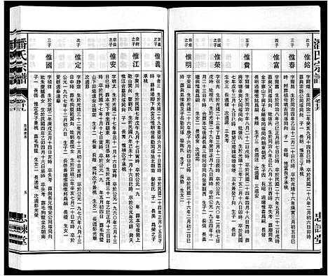 [下载][潘氏宗谱]安徽.潘氏家谱_六.pdf