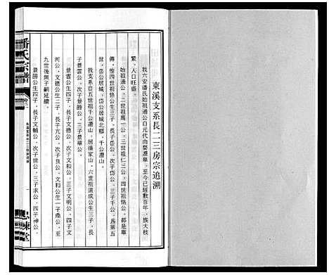 [下载][潘氏宗谱]安徽.潘氏家谱_七.pdf