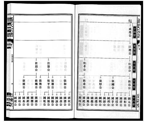 [下载][潘氏宗谱]安徽.潘氏家谱_七.pdf