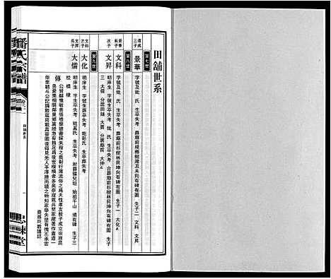 [下载][潘氏宗谱]安徽.潘氏家谱_八.pdf