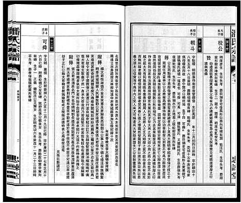 [下载][潘氏宗谱]安徽.潘氏家谱_八.pdf