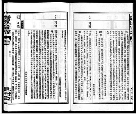 [下载][潘氏宗谱]安徽.潘氏家谱_八.pdf