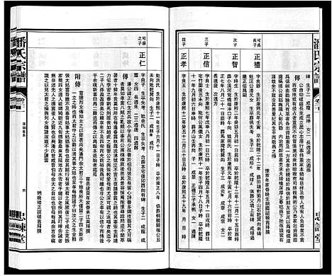 [下载][潘氏宗谱]安徽.潘氏家谱_八.pdf