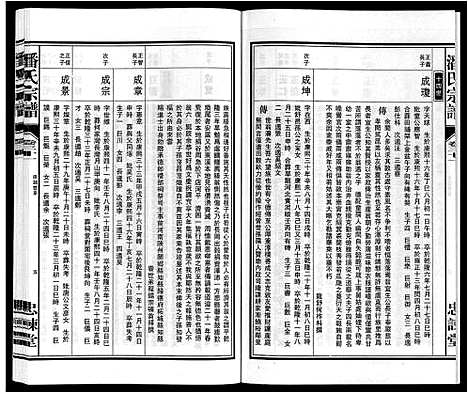 [下载][潘氏宗谱]安徽.潘氏家谱_八.pdf