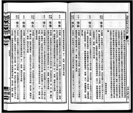 [下载][潘氏宗谱]安徽.潘氏家谱_九.pdf