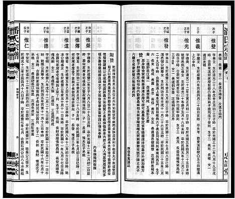 [下载][潘氏宗谱]安徽.潘氏家谱_九.pdf