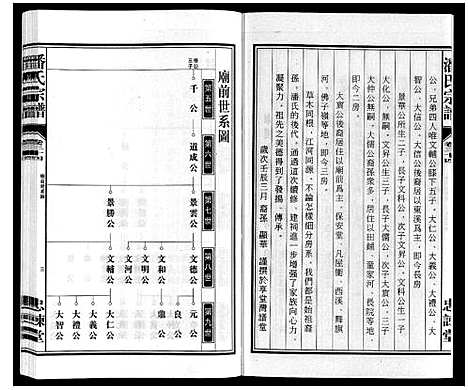 [下载][潘氏宗谱]安徽.潘氏家谱_十一.pdf