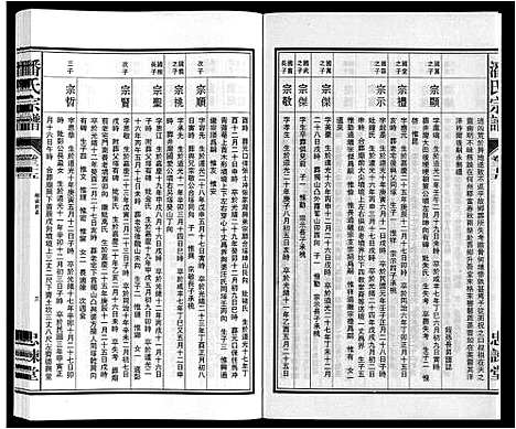 [下载][潘氏宗谱]安徽.潘氏家谱_十二.pdf