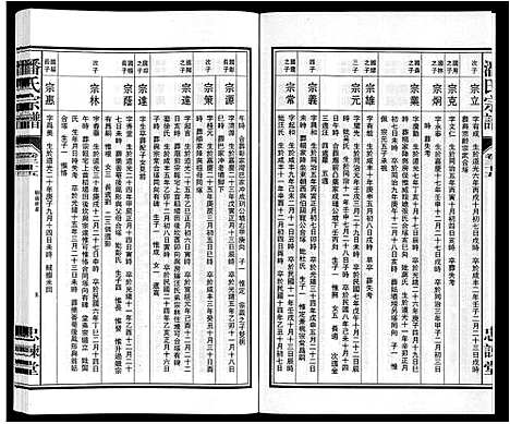 [下载][潘氏宗谱]安徽.潘氏家谱_十二.pdf