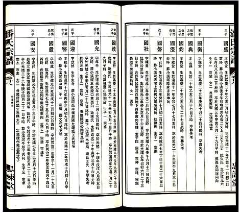 [下载][潘氏宗谱]安徽.潘氏家谱_一.pdf