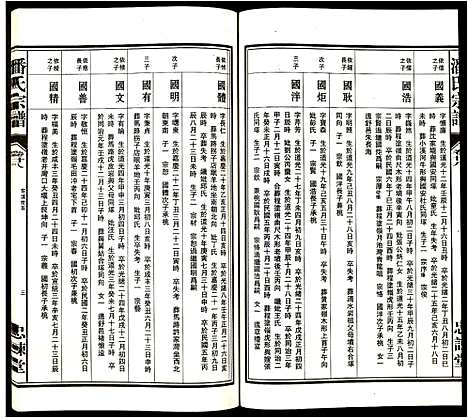 [下载][潘氏宗谱]安徽.潘氏家谱_一.pdf