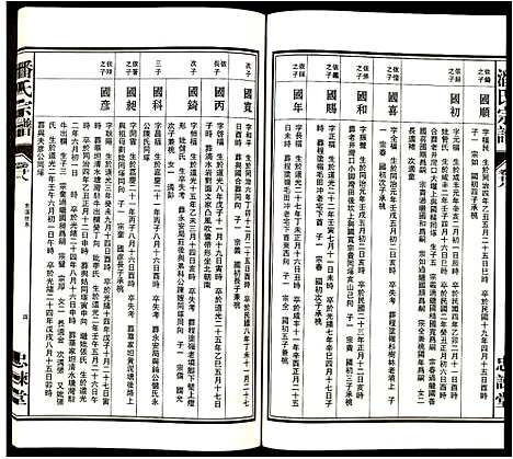 [下载][潘氏宗谱]安徽.潘氏家谱_一.pdf