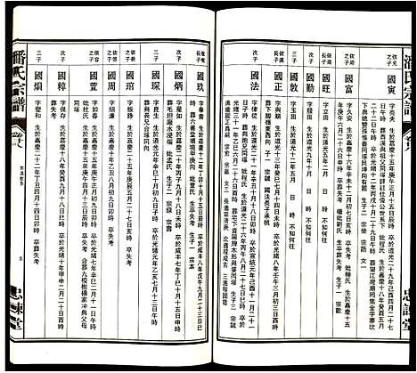 [下载][潘氏宗谱]安徽.潘氏家谱_一.pdf