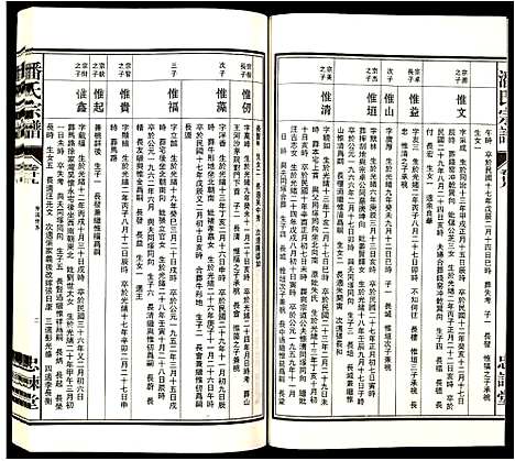 [下载][潘氏宗谱]安徽.潘氏家谱_二.pdf